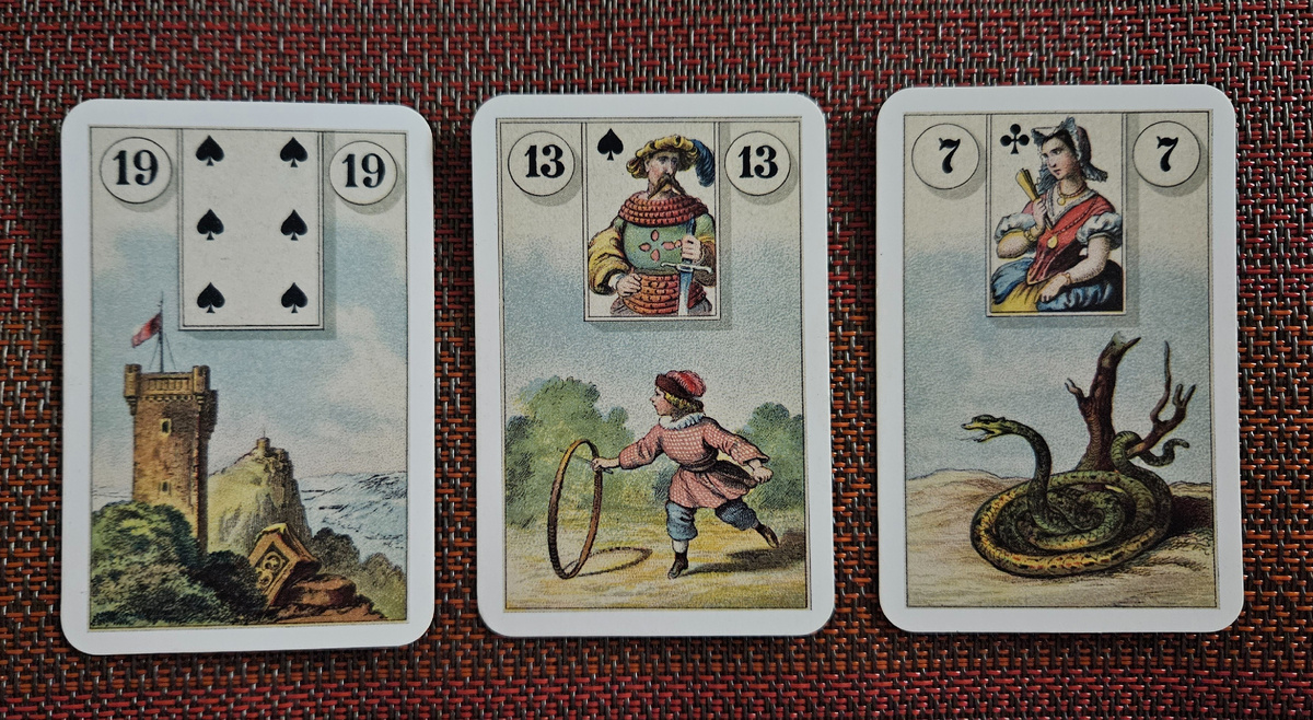 Общая энергия дня.