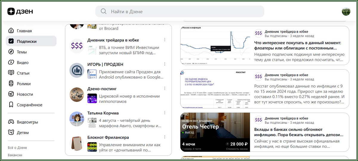 Карточки публикаций в ленте "Подписки"