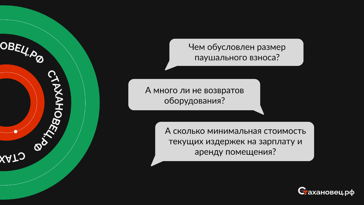 Что определяет размер паушального взноса?