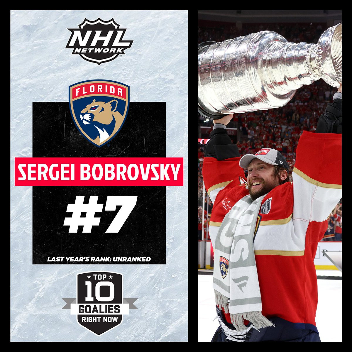 NHL Network