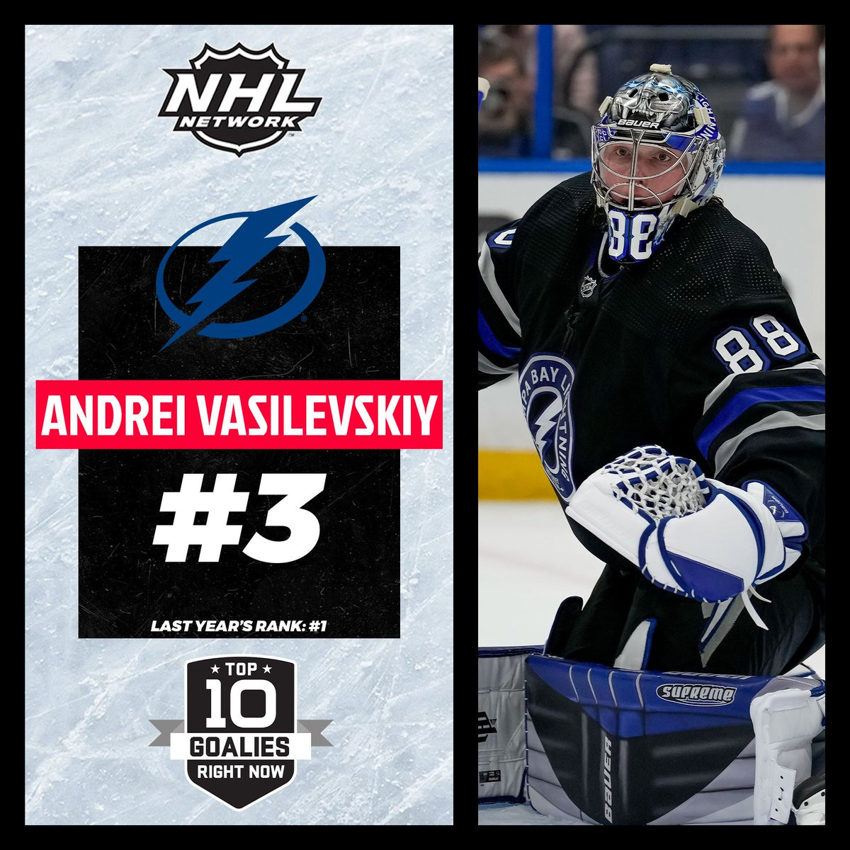 NHL Network