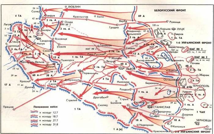 Карта Львовско-Сандомирской стратегической наступательной операции. Источник: upload.wikimedia.org