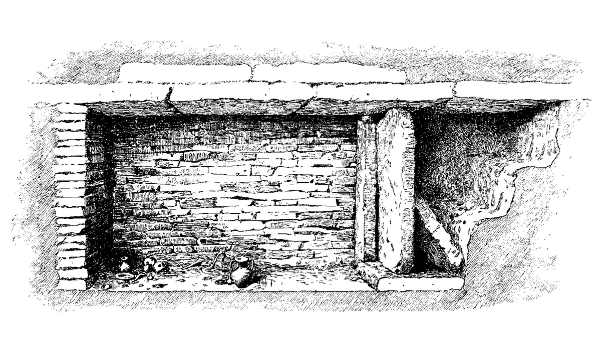 Боковой разрез гробницы, открытой в 1894 г. в близи Анапы.