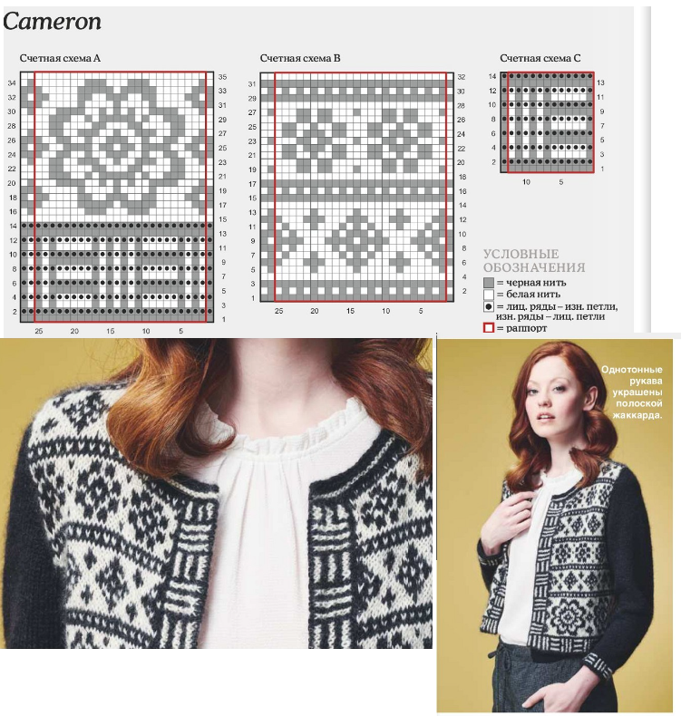 The Knitter №1 2022. 
