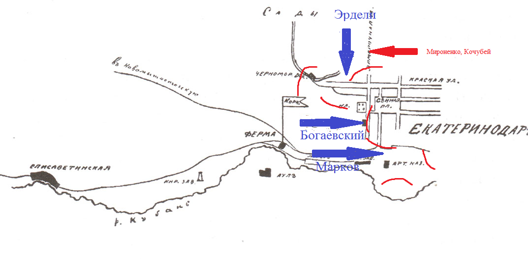 Бой под Екатеринодаром 11.04.1918г. Схема автора
