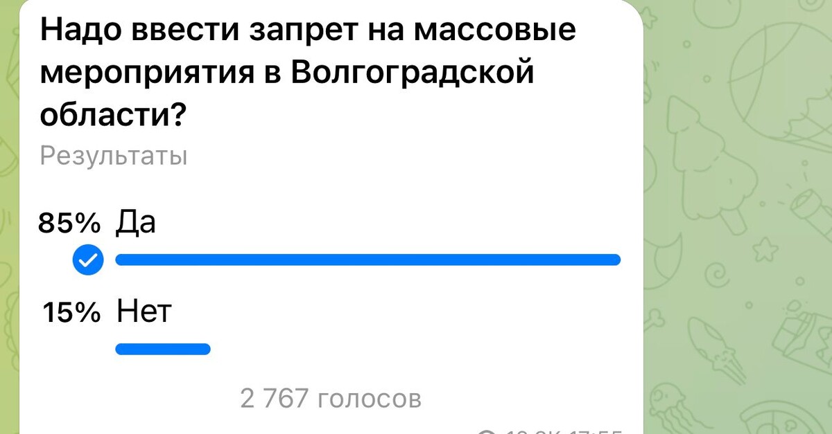 Но есть и те, которые не считают, что нужно вводить ограничения – такого мнения придерживаются 15% опрошенных.📷
