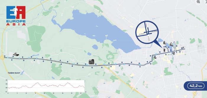    офиуиальный сайт марафона