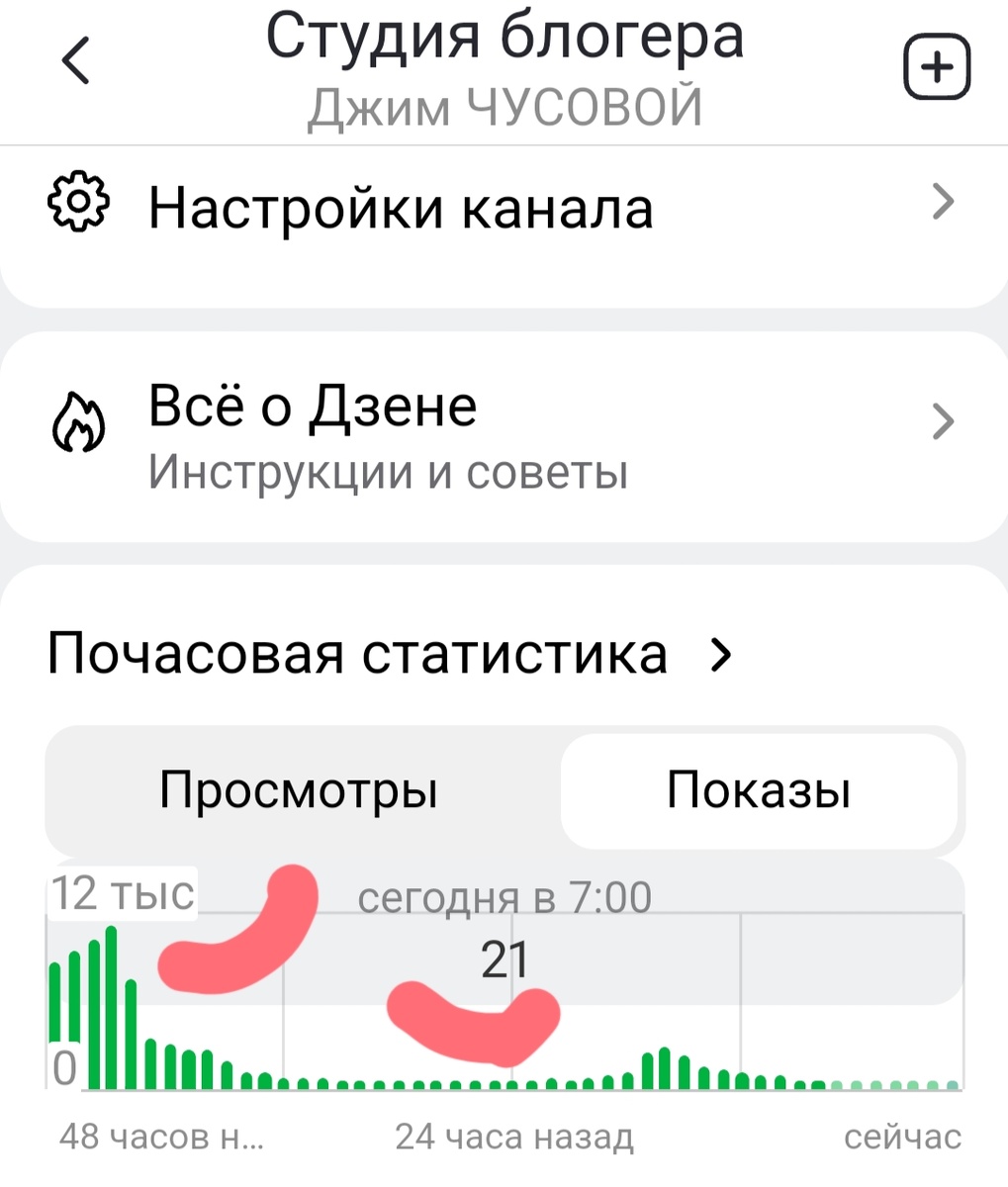 Всего 48 часов назад было 12 тысяч показов, сегодня в 7.00- всего 21 !!!
