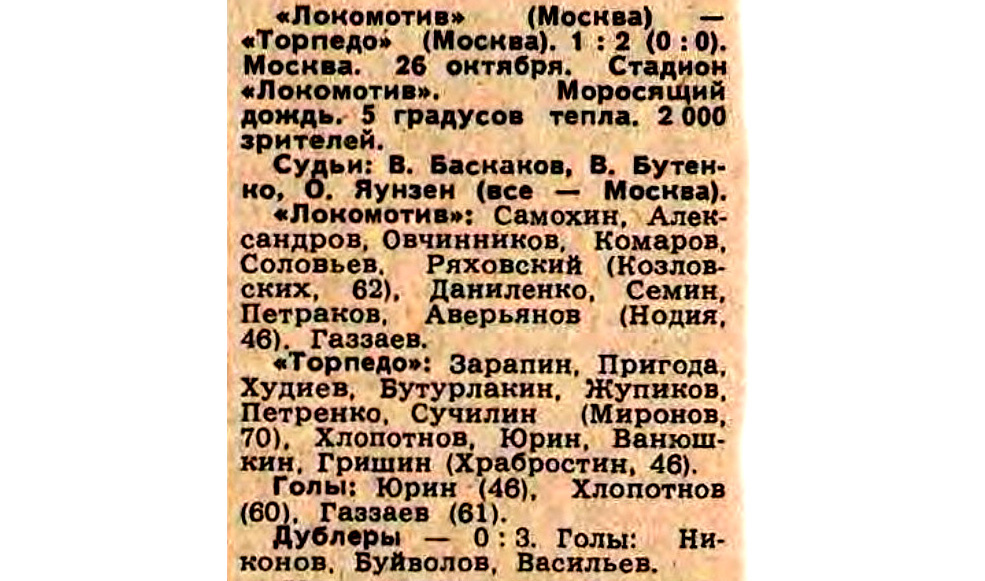 "Советский спорт", № 252 (9167), четверг, 27 октября 1977 г. С. 1. С некоторой корректировкой автора ИстАрх.