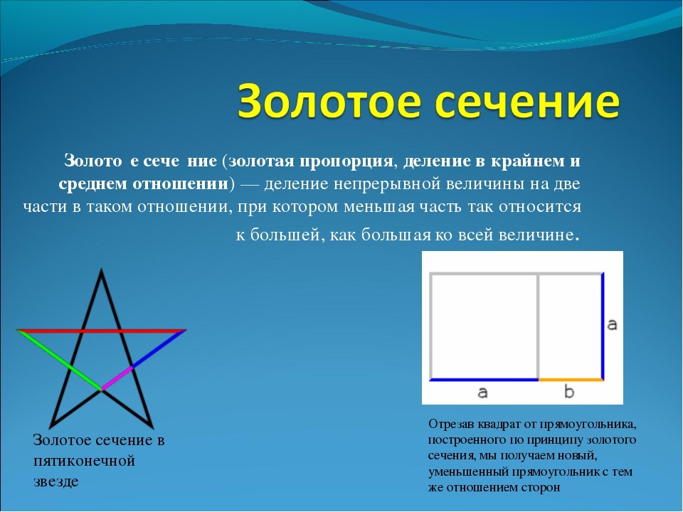 И хотя формула Золотого Деления была известна в науке ещё со времён Пифагора всё же именно великий Леонардо Да Винчи ввёл её обиход, назвав Золотое Деление "Формулой ЗОЛОТОГО СЕЧЕНИЯ", из-за чего её-11