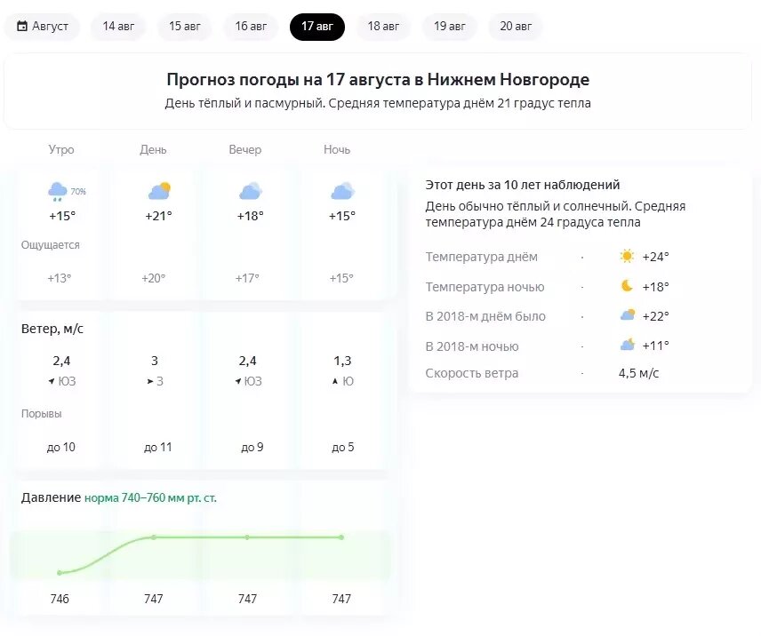     Источник: «Яндекс. Погода»
