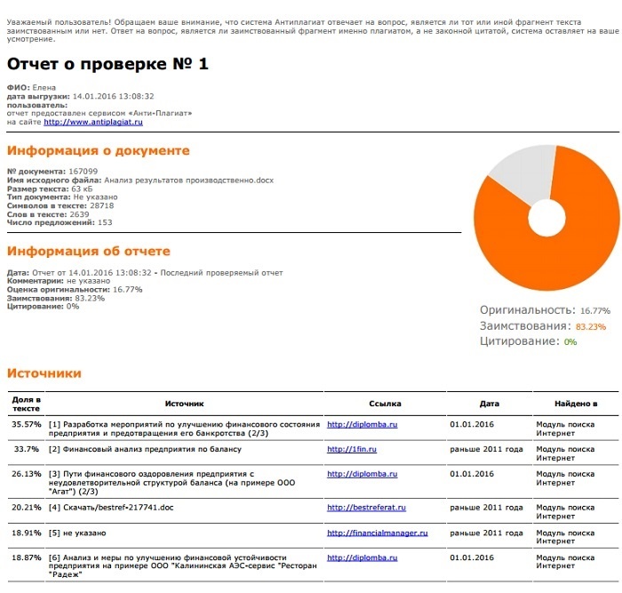 Итак, перед нами текст курсовой, дипломной или иной научной работы, а отчет на плагиат не утешителен, оригинальность низкая. Знакомая ситуация? Как справиться с ней самостоятельно? Вот  5 главных советов!