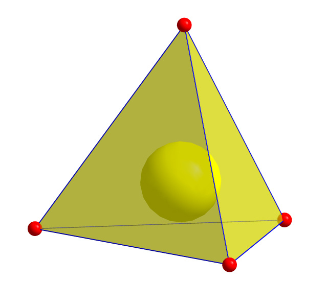 Тетраэдр SiO4. Жёлтый шар - кремний, красные - атомы кислорода.