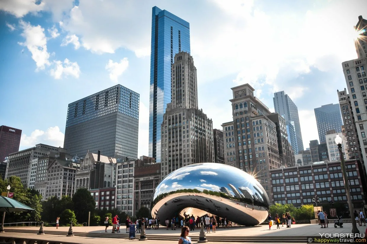 Chicago, THE WINDY CITY