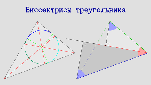 Биссектрисы треугольника