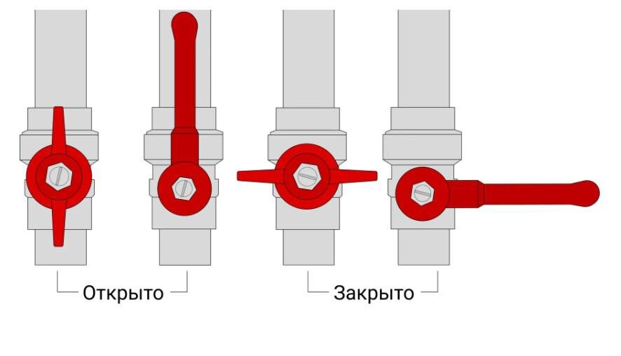    www.znaet.petrovich.ru