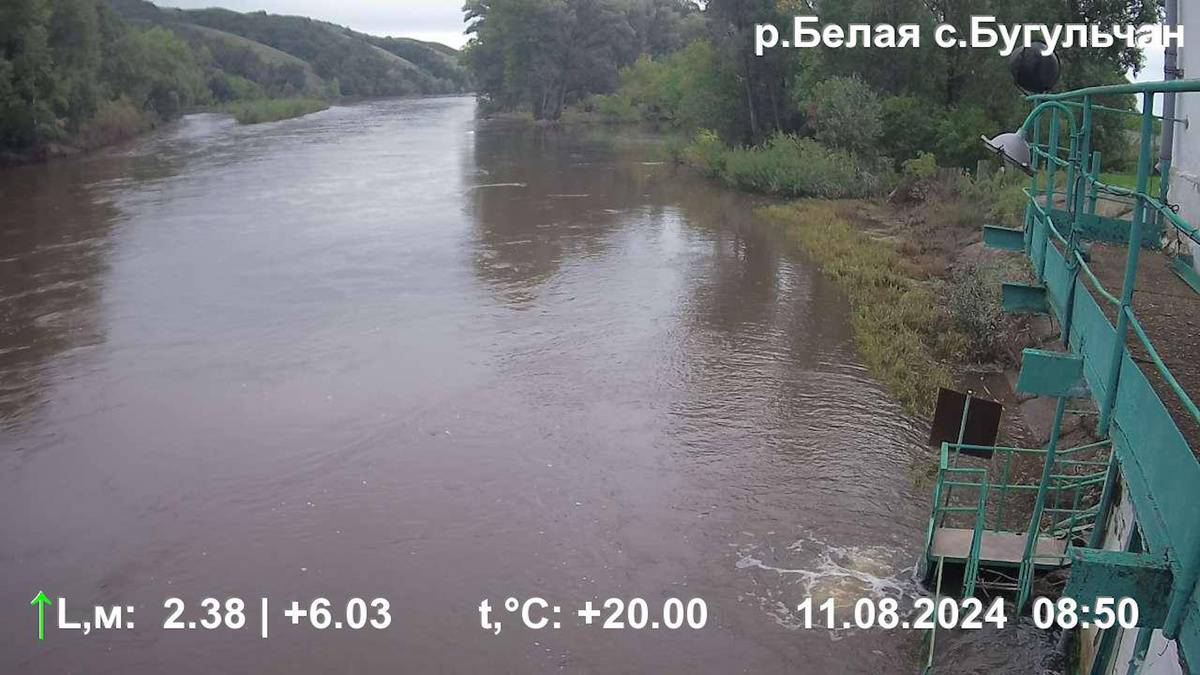    Уровень воды на водоемах Башкирии плавно снижается