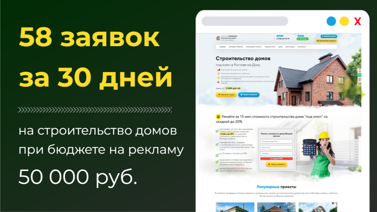 Кейс рекламы в Яндекс Директ по строительству домов. Удалось за месяц сделать 56 заявок при небольшом бюджете в 50 000 рублей. Стоимость 1 заявки получилась до 1000 рублей.