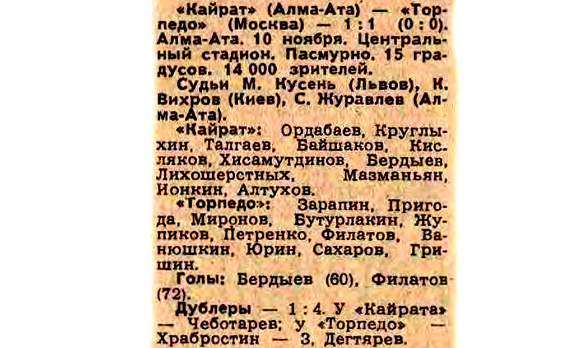 "Советский спорт", № 263 (9178), пятница, 11 ноября 1977 г. С. 1. С некоторой корректировкой автора ИстАрх.