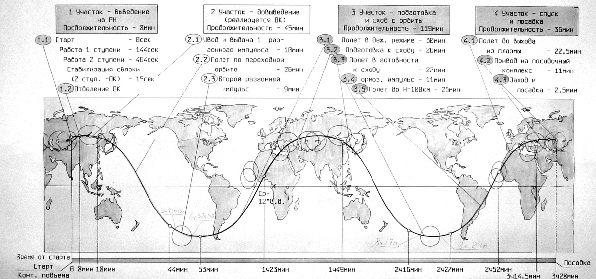 Схема из открытых источников.