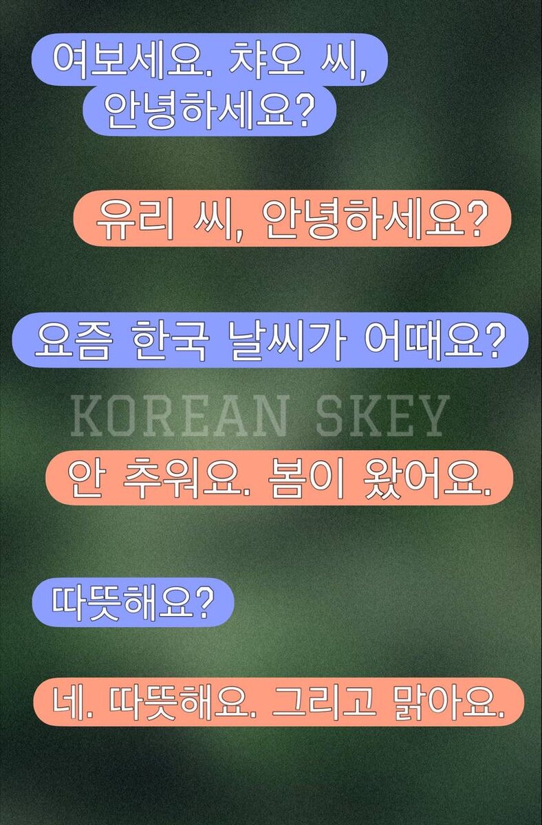 Карточка диалога.