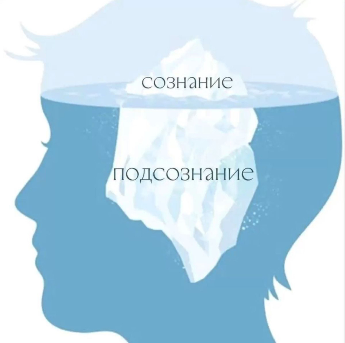 источник pinterest @pavlykyanina