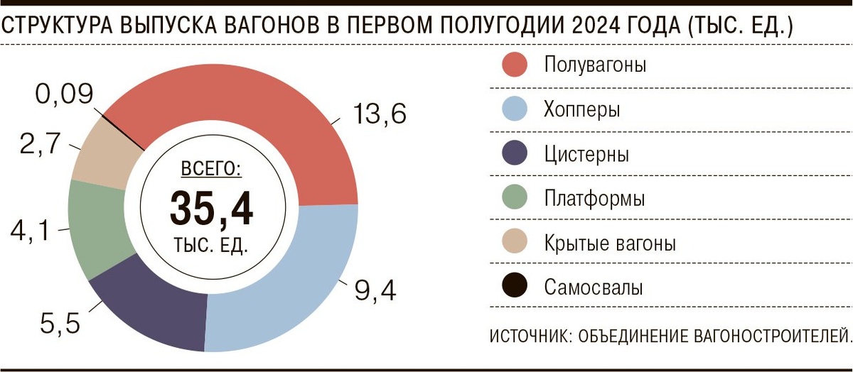    Изображение Телеграм-канал «КоммерсантЪ» 
