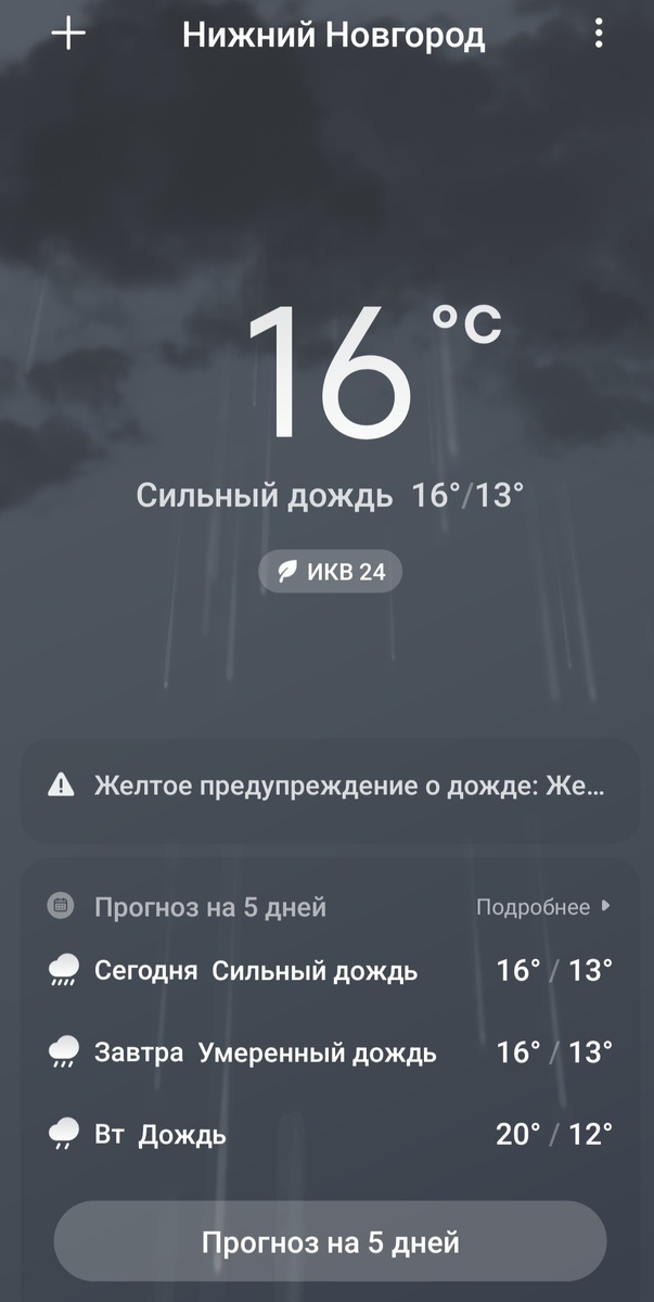 Скрин прогноза погоды на сегодня