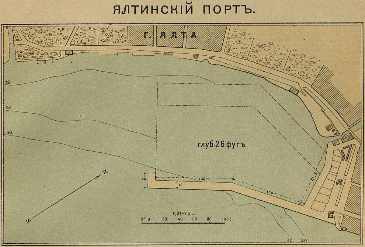 Схема порта на начало 1900-х гг. Источник: Википедия