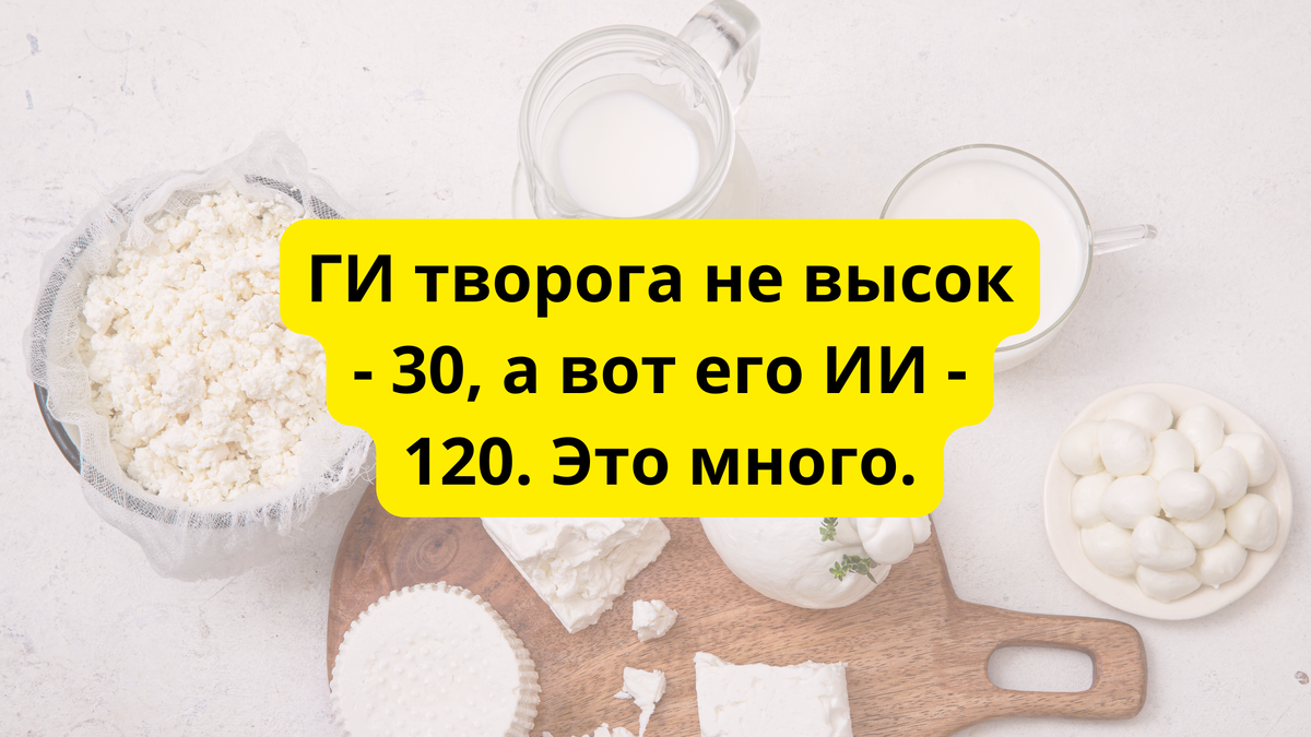 ГИ и ИИ творога - инфографика автора.