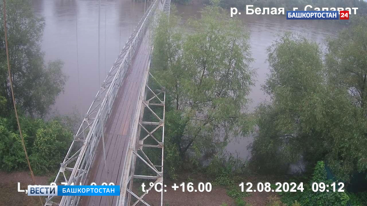    Уровень воды в водоемах Башкирии продолжает плавно снижаться