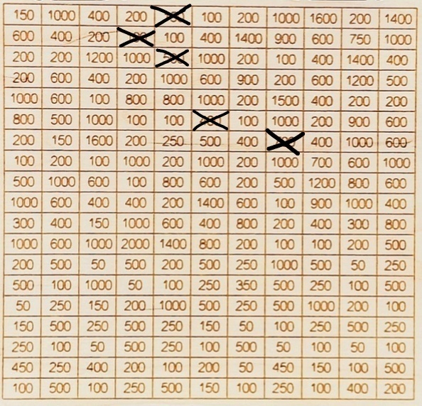 План пополнений копилки на 100 000 рублей. 