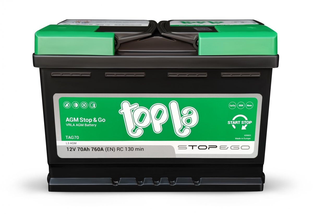 Topla AGM