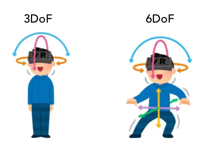 

Источник: https://ichip.ru/sovety/vybiraem-ustrojjstva-dlya-vr-vse-chto-nuzhno-znat-330732