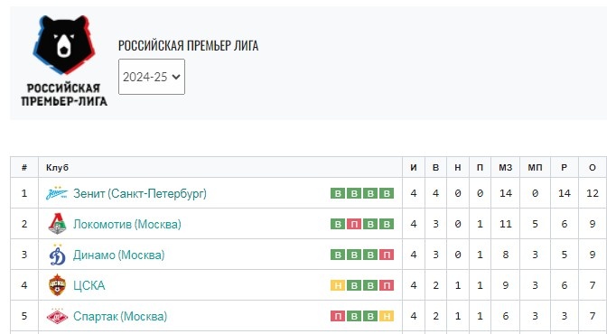 Источник сайт канала: https://hobbypensa.ru/