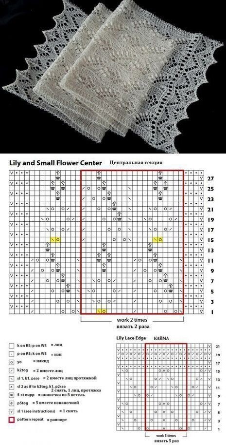 Вязание спицами узоры палантина. Палантин золотое руно спицами. Схема вязания палантина спицами. Вязание спицами палантинов с описанием и схемами. Ажурные палантины спицами со схемами и описанием из тонкой пряжи.