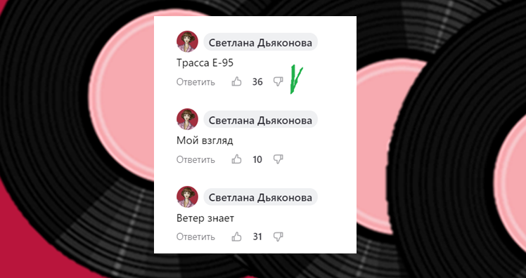 Результаты голосования. 