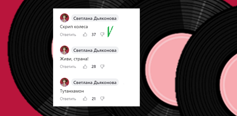 Результаты голосования. 