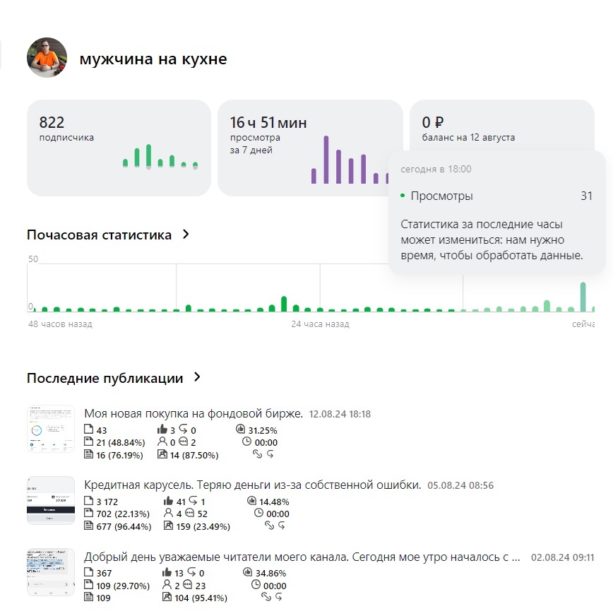 источник фото скриншот с личного кабинета