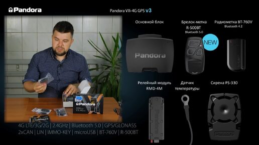 РАСПАКОВКА Pandora VX 4G GPS v3 - автосигнализации с 4G LTE, Bluetooth 5.0, GPS и автозапуском