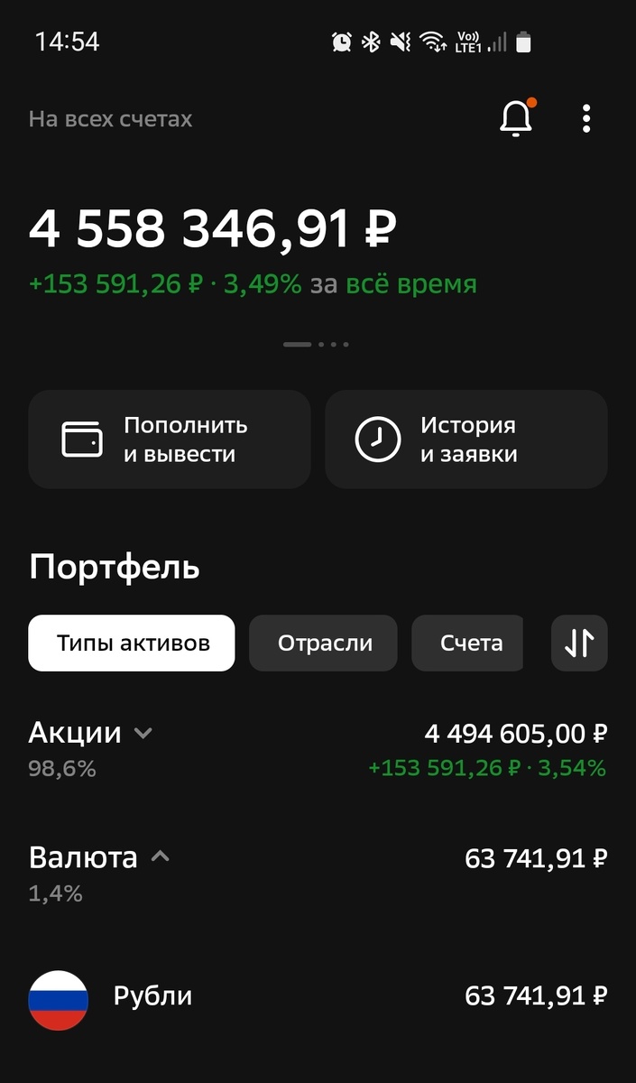 Состояние общего счета автора на 12.08.2024.