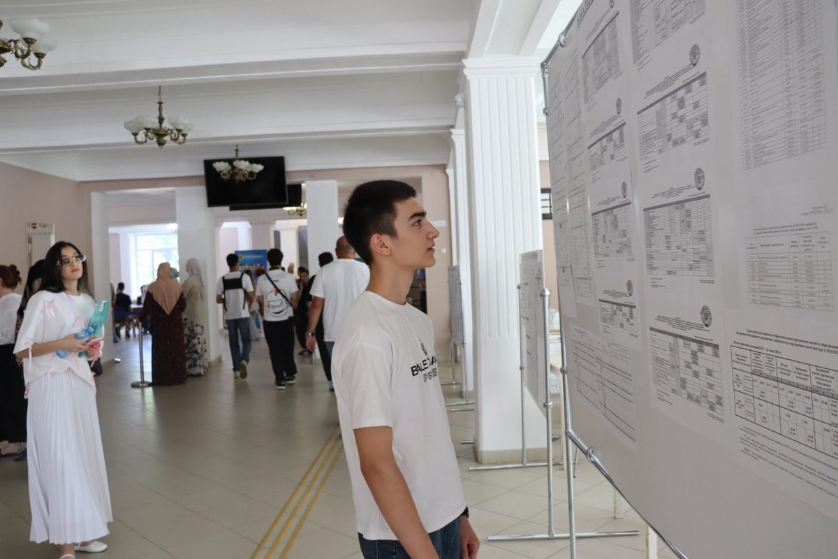 Поступающие кбгу 2024