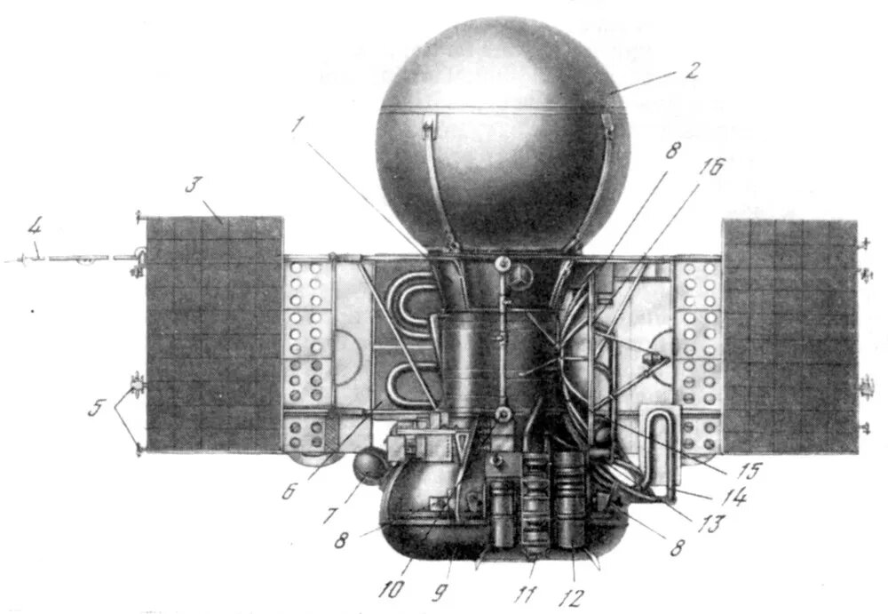 Схема космического зонда серии  "Венера 4В" (Венера-9;10").