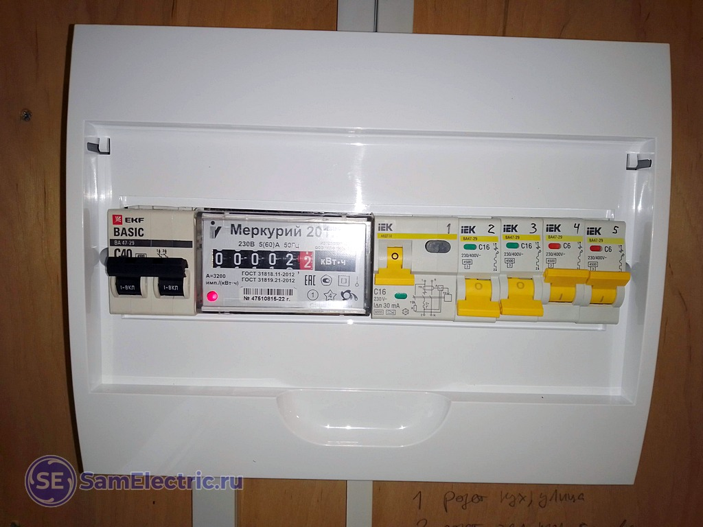 Фото не оттуда, но в тему