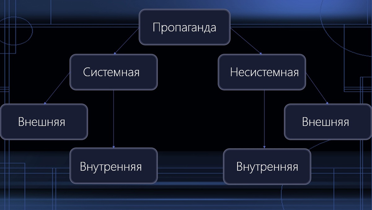 Авторская иллюстрация