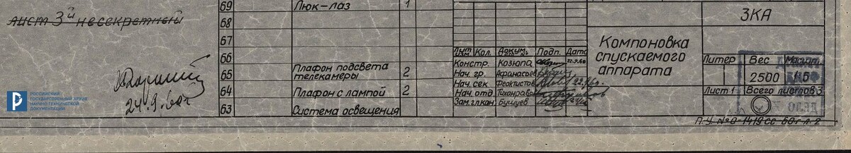 3КА (космический корабль «Восток»). Компоновка спускаемого аппарата. Фрагмент чертежа с подписями С.П. Королева, К.П. Феоктистова, М.К. Тихонравова, К.Д. Бушуева. 24 сентября 1960 г. РГАНТД. Ф. 6. Оп. 86-2. Д. 77. Л. 1.