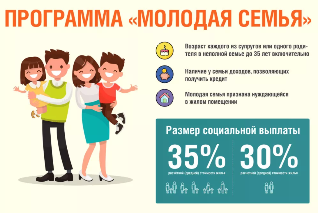 Баннер программы