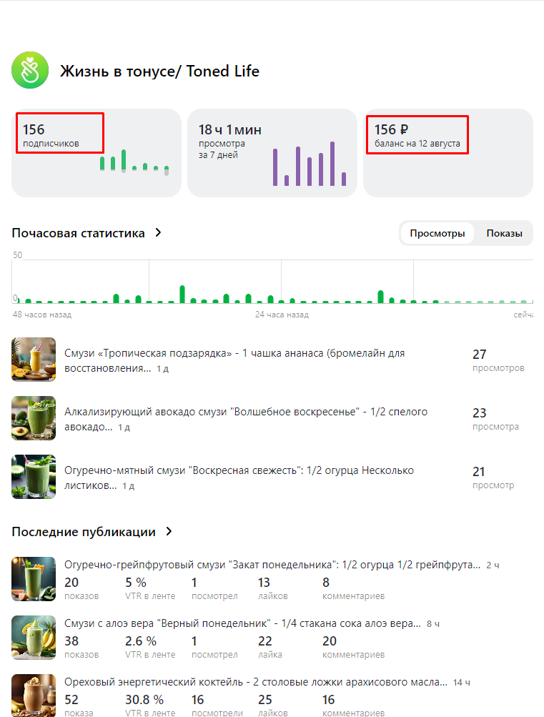 Статистика из ЛК на 12.08.