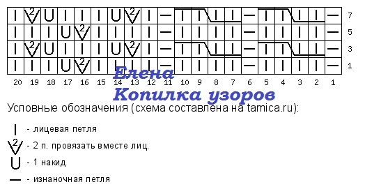   !          ,      .  ,    ,      .-10