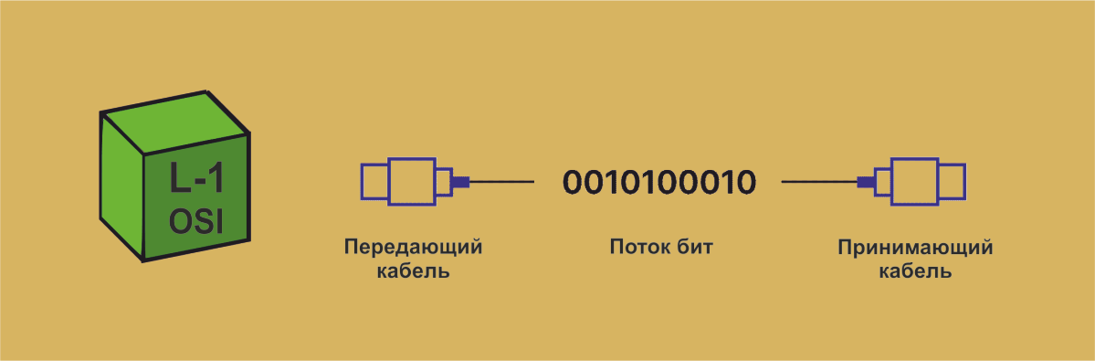 eternalhost.net